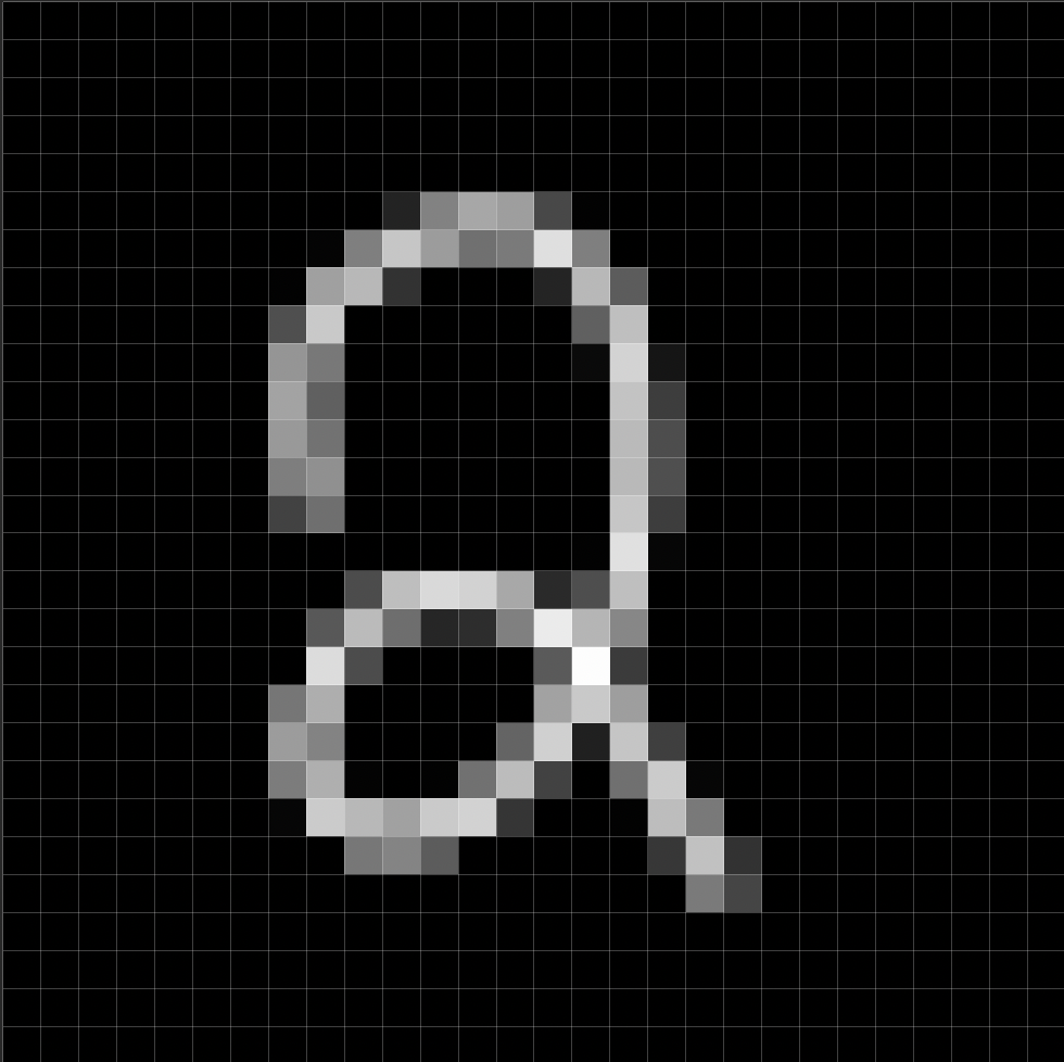 MNIST style digit example - 28×28 grayscale, handwritten
