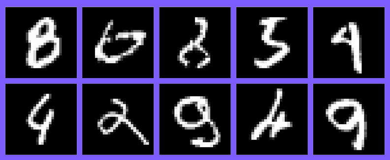 The Classic MNIST Dataset Neural Net