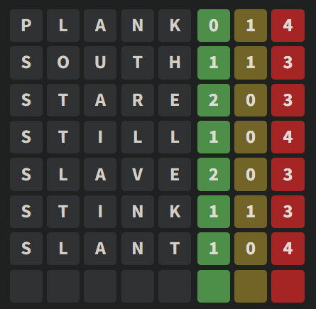 Word500 Board State