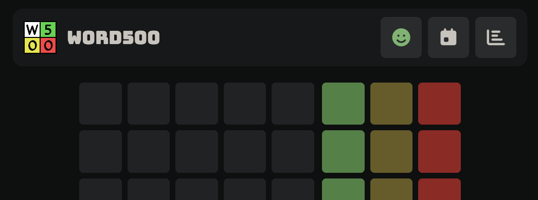The Word500 Benchmark